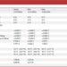 HWMonitor Latest Updates